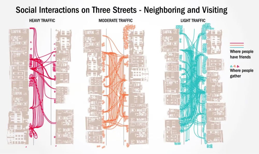 Streets are the Stories of our&nbsp;Lives